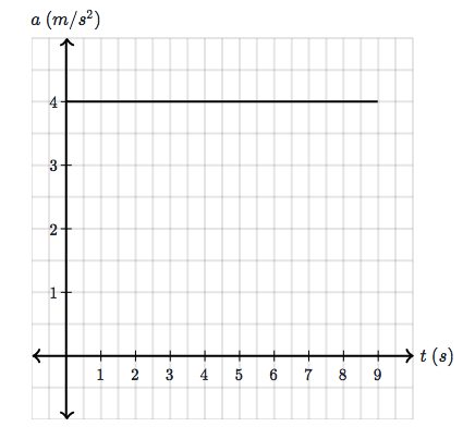 Screen Shot 2017-06-19 at 9.17.25 AM